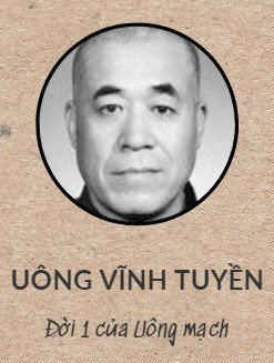 Uong Vinh Tuyen